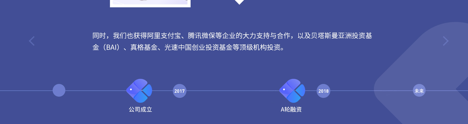 同時(shí)，我們也獲得阿里支付寶、騰訊微保等企業(yè)的大力支持與合作，以及貝塔斯曼亞洲投資基金（BAI）、真格基金、光速中國創(chuàng  )業(yè)投資基金等頂級機構投資。