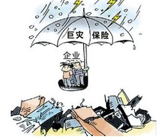 財產(chǎn)保險綜合險承保的風(fēng)險包括哪些？