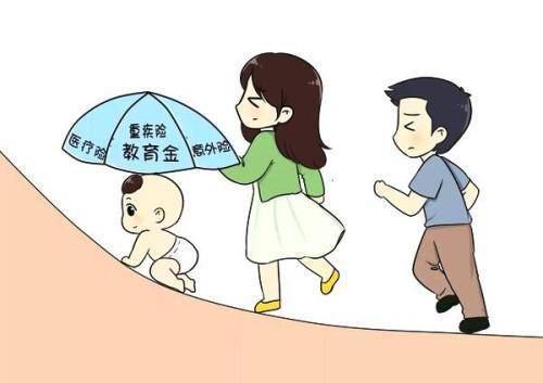 如何給孩子買(mǎi)保險？99%的父母都值得收藏！