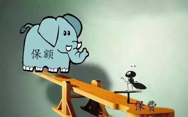 保險的保額怎么算？從這幾步入手