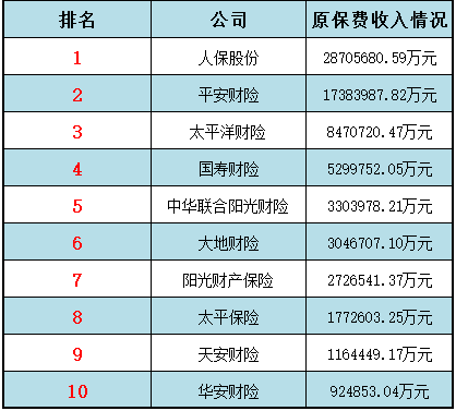 人人安康百萬(wàn)醫療是騙局嗎 投保用戶(hù)怎么看？