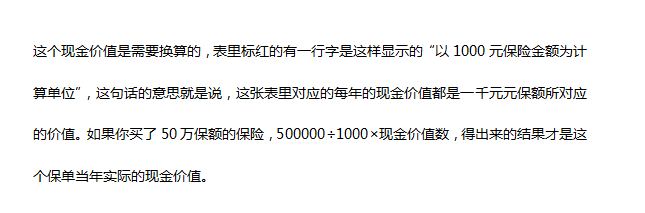 現金價(jià)值