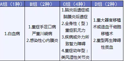  完美人生守護：保障足，價(jià)格優(yōu)