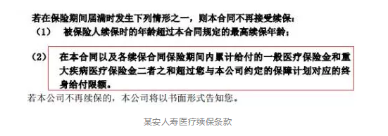如何分辨續保條約的好壞？