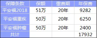  全佑至珍憑什么賣(mài)這么貴？