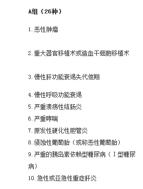 癌癥多次賠付重疾險哪款好？綜合測評告訴你