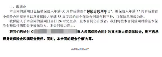 保障責任應該看哪幾點(diǎn)？