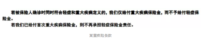 保障責任應該看哪幾點(diǎn)？