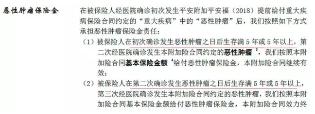 平安福2018怎么樣？