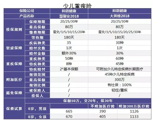 小的壽險公司會(huì )不會(huì )破產(chǎn)？