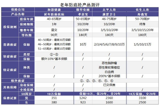 小的壽險公司會(huì )不會(huì )破產(chǎn)？