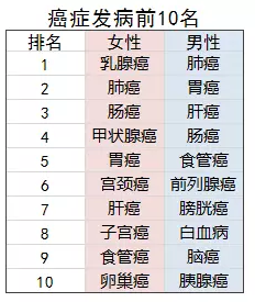 銀保監清理的不合格產(chǎn)品有哪些？