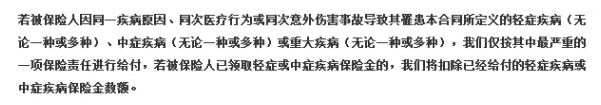 重疾險的中癥是如何劃分得？