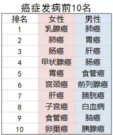 康惠保旗艦版值不值得購買(mǎi)？