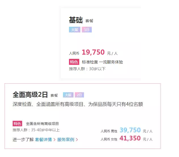 為什么每年體檢還是查不出癌？
