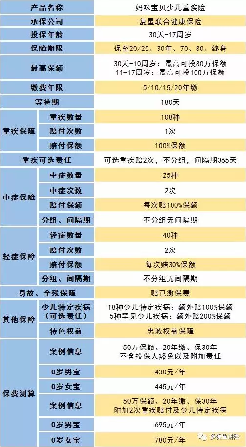 媽咪寶貝怎么樣？值不值得買(mǎi)？