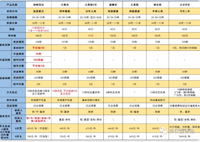 媽咪寶貝怎么樣？值不值得買(mǎi)？