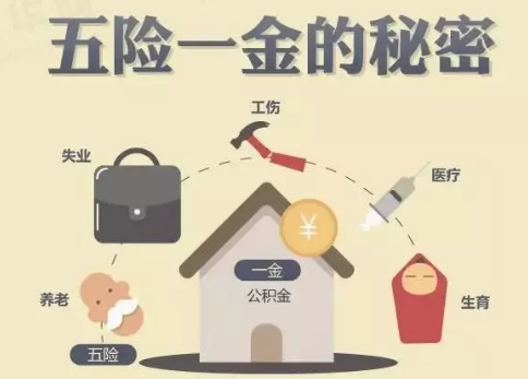 醫療險這么多種，哪款適合你？