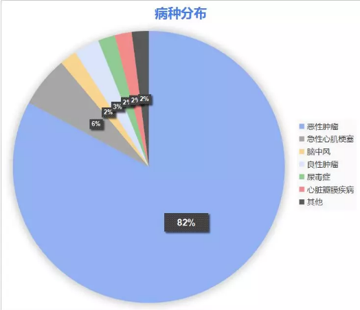 康樂(lè )一生加倍保，值得買(mǎi)嗎？