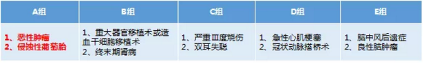 康樂(lè )一生加倍保，值得買(mǎi)嗎？