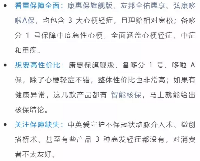 哪些保險能保障心肌埂塞？