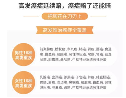 瑞泰超級瑪麗重疾險怎么樣？