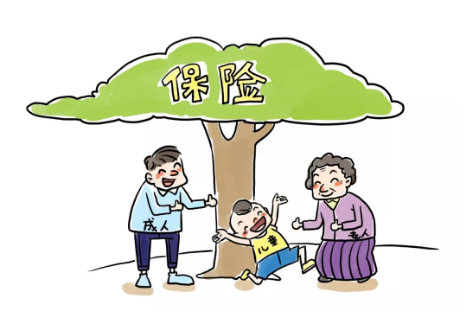 保險健康告知重要嗎？
