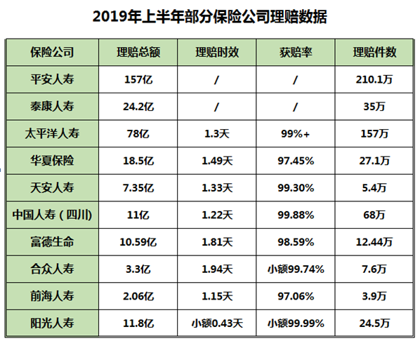理賠案例分析：女子被確診為乳腺癌，為什么被保險公司拒賠