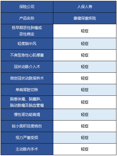  人?？到”Ｖ丶搽U怎么樣 值不值得買(mǎi)？