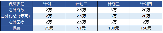 富德生命的少兒無(wú)憂(yōu)意外險值得買(mǎi)嗎？