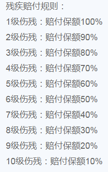 富德生命的少兒無(wú)憂(yōu)意外險值得買(mǎi)嗎？