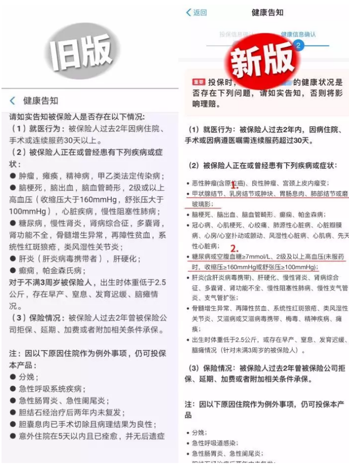 支付寶好醫保·長(cháng)期醫療升級了，究竟做了哪些調整？