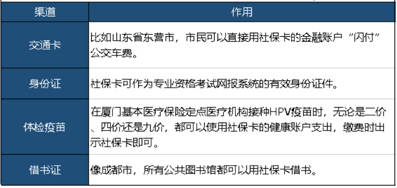 社?？ǔ四芸床?，還能干嘛？